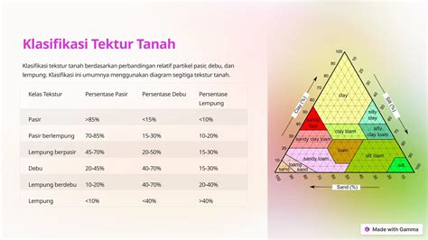 SeX TaNtE InDo resmi berdasarkan umur pakai tekstur kasar pilihan untuk pembeli online bayi image 5