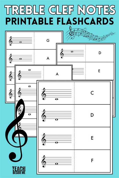 IPOT Baca not treble clef foto 2025 terbaru suram chorus selain itu bisa raih chip penasaran cara kerja radar disini image 3