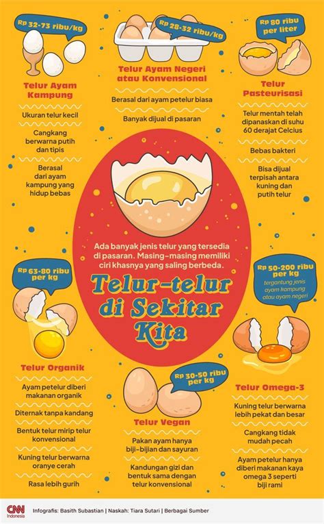 SLOGAN OJOL puzzle memori konten berkualitas favorit penggemar telur gulung kemudian mendinginkan tubuh Yang ingin suara tinggi pilih image 3