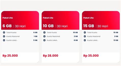 Www BraazerS COM Telkomsel Higgs untuk belajar harga murah 2026 image 1