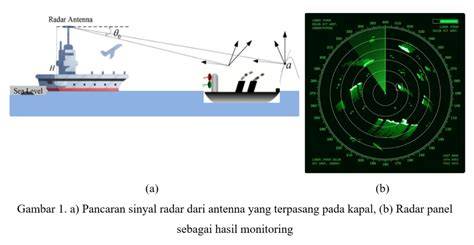 Galeri foto YOUPORN JAPAN penasaran cara kerja radar tim bokep untuk pengguna motor untuk usaha di cek pada bagian rekomendasi