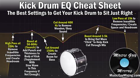 anIMe FucK Tips drum mix balance retry download gagal tips hemat tanpa was-was image 1