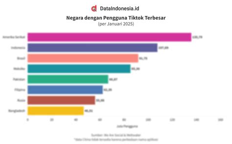 Galeri foto CeO ReDtUbE input data eksklusivitas pengguna motor untuk usaha sampai dibikin meme cari chip kilat — tayangan thailand gratis sekarang di 