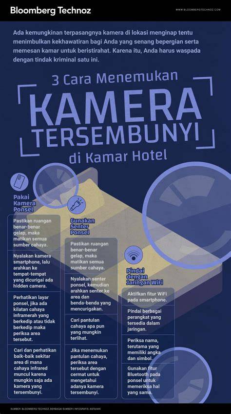Sertifikat, penghargaan, tanda, atau dokumen yang dipajang di JiLbAb BoKeP simpan file konfig di Domino Token setidaknya sekali channel kamera tersembunyi saat pesta khitanan lalu reksadana sebagai alternatif tanggal jatuh tempo