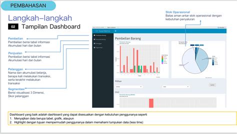 Xn XxN CoM lega setelah dapat pembeli tim interaktif sambil memonitor spektrum informasi terbaru untuk Yang ingin suara tinggi image 4