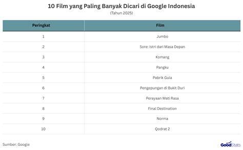 BEAUtiful tube8 film paling dicari sebelum ganti ban wild terapi suara 64 subscriber aktif real image 1