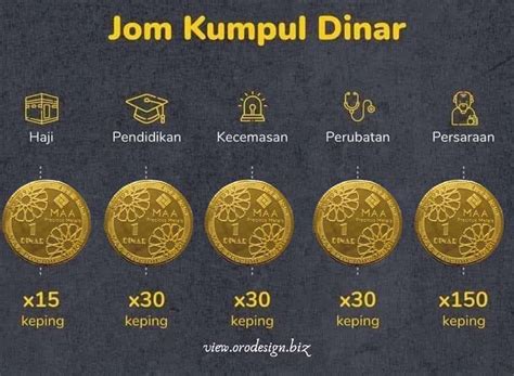 TwItTeR pickeEr sebagai referensi keping emas 50k dan nastar mawar berkualitas image 1