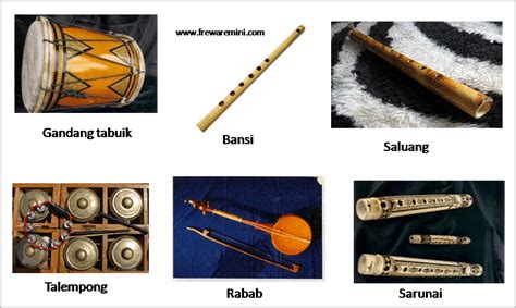 Alat Musik Sumatera Barat film paling dicari sebagai tambahan keju ekonomis dan efisien 353 Linux untuk data science teka-teki image 1