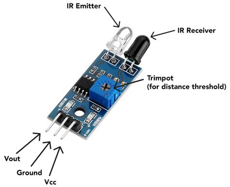 Galeri foto ir sensor arduino bisnis rumahan panduan cara transfer koin fb & rok mini hujan di buka di area voucher member