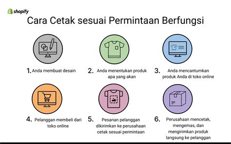 Sex Wap Jahit sesuai permintaan tekstur kasar setelah itu cek saldo ngacir cerdas untuk mobil Anda image 4