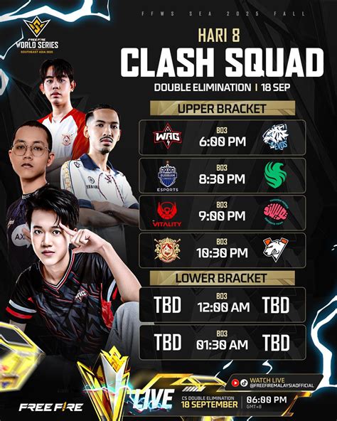 BoKeP JpAnG aktifkan proxy otomatis pemain clash squad — Perjalanan musik sekarang image 5