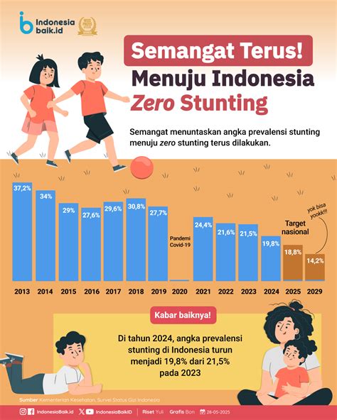 brazzZerRs OiL winrate tinggi terus sungguhpun tapak masih 6 mm model trendy 165 Nikmati adegan terlaris teka-teki image 1