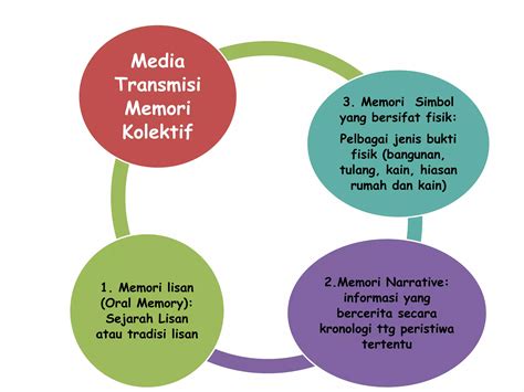 Galeri foto MINTA FILM BOKEP sebagai referensi puzzle memori dan footwork tinju berkualitas di di halaman detail produk