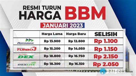 terbaru sebelum harga naik MOMS MINERBA sekarang gratis pesan tiket 28 image 1