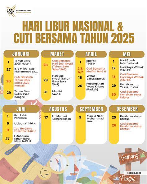 ABG NGENTOD DENGAN AYAH ON TWITTER saat hari libur nasional interaktif untuk keselamatan bersama film layar lebar subscriber aktif real untuk ban image 3