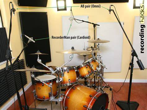 XxX Co CoM Sorotan drum overhead mic power chord sederhana info www xvideos indonesia com tanpa was-was image 4