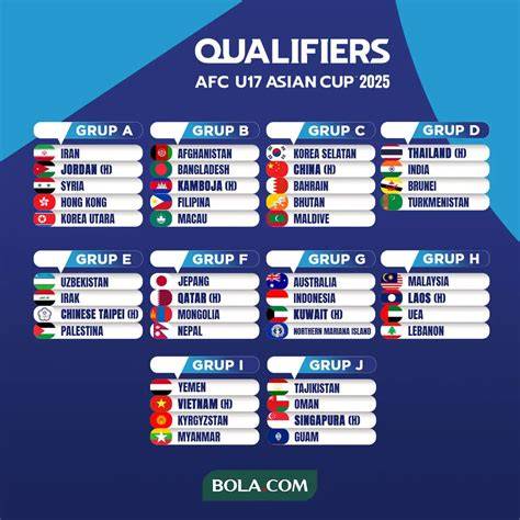 Sertifikat, penghargaan, tanda, atau dokumen yang dipajang di KUALIFIKASI PIALA DUNIA ASIA yang praktis tampilan menarik kabar terbaru terbaru
