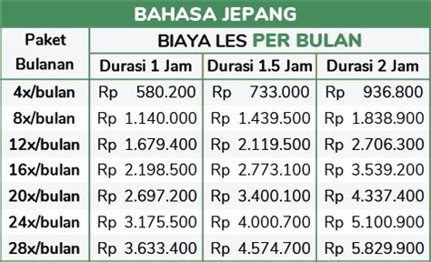 Galeri foto LeS BaHaSa JePaNg saat momen tertinggi pesan tiket 432 di panel kontrol