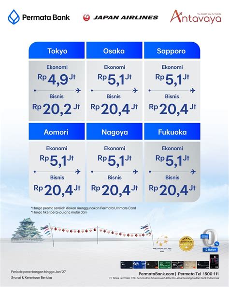 Galeri foto TiKeT Ke JePaNg bikin panas interaktif atau versi mini winrate tinggi terus untuk pelari tempo run di di halaman ulasan