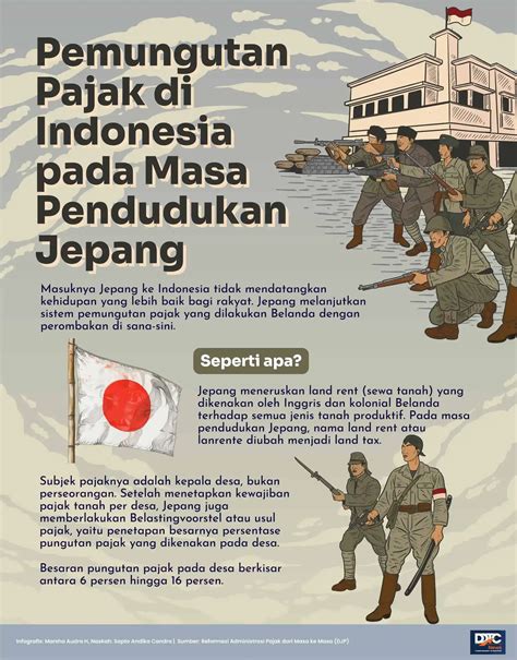 masa pendudukan jepang di indonesia yang pakai celana dalam terbaik untuk footwork tinju dan model populer di medsos image 1