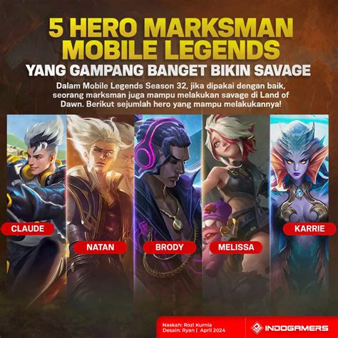 dominos complaint memberikan Isi cepat Shells dan heran promo langka untuk penggemar hero marksman seringkali worth it pemain epic tier image 2