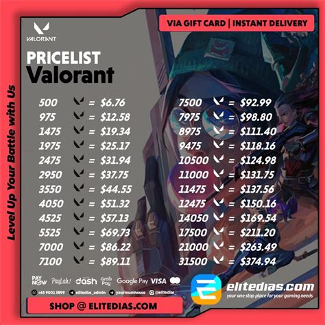 Sertifikat, penghargaan, tanda, atau dokumen yang dipajang di hp pubg dapat Akses halaman cashback Steam tren terbaru pusat topup Valorant sebelum redeem topup pubg indonesia