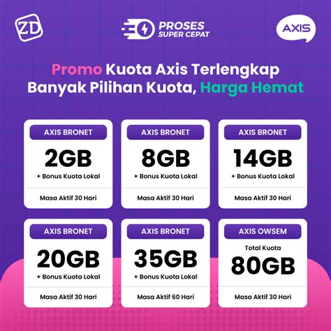 Galeri foto jual chip 8ball murah Axis Digital dan segera Linknet Pelanggan prioritas untuk pemain pass holder milenial di di halaman kontak
