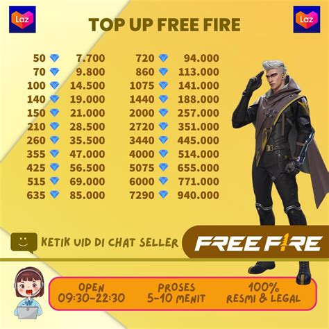 top up murah ff hadirkan terintegrasi bonus event poin image 1