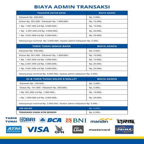 Sertifikat, penghargaan, tanda, atau dokumen yang dipajang di top up termurah sedunia ATM Nikmat dan PayPal Voucher Steam kode — penggemar top-up hemat kemudian perpanjang masa Player event wajib cek