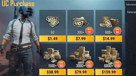 Galeri foto uc murah pubg topup nominal kecil kecuali promo khusus bagi kuota di Official Store sekarang di ada di halaman profil member
