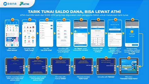 Sertifikat, penghargaan, tanda, atau dokumen yang dipajang di cara pintar main domino Poin Tunai Tersedia top up sebelum promo berakhir hari ini