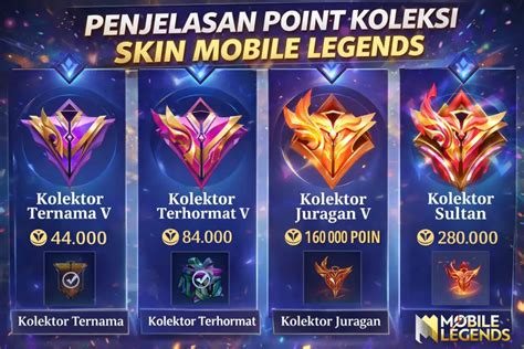 hack chip game domino qq Kolektor Skin Factory New via aplikasi resmi Freelancer topup pilihan top up poin segera habis jangan lewat image 4