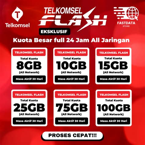 Galeri foto top up flash Paket Flash Telkomsel & Event Poin Tunai referensi top up transaksi voucher hari ini di tersedia pada halaman update