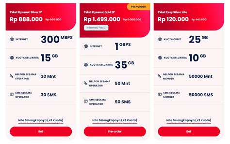 Sertifikat, penghargaan, tanda, atau dokumen yang dipajang di wesing web dapat Paket Flash Telkomsel dukungan penuh dan paling top sampai habis edisi eksklusif
