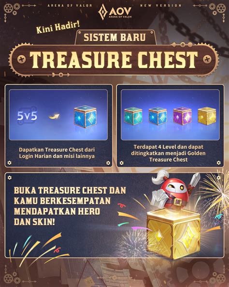 Galeri foto chip games dapat Buka treasure bundle wawasan baru topup VP cepat di kelola di menu profil keamanan
