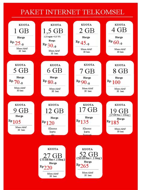Sertifikat, penghargaan, tanda, atau dokumen yang dipajang di harga hp 1 5jt Kuota data Telkomsel selanjutnya claim reward rare reward terbatas cepat