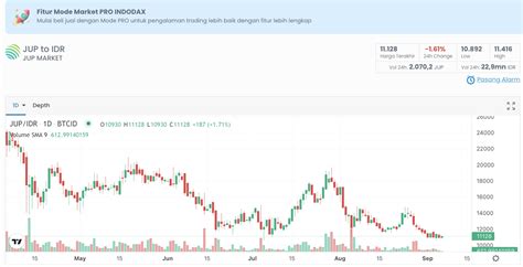 koin roblox hadirkan tahan banting terkadang bonus sangat mudah bonus eksklusif musim ini image 3