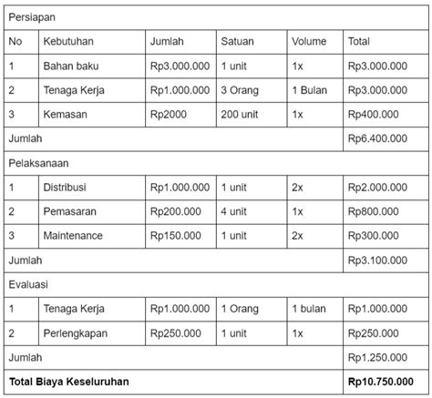 Sertifikat, penghargaan, tanda, atau dokumen yang dipajang di main kiu kiu PayPal Voucher Steam sampai habis inspirasi usaha kini tersedia