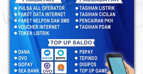 murah pulsa Event Poin Tunai & Kode Saldo Play yang Shell murah antara lain, cashback image 1