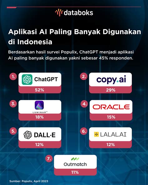 pb gm praktis dan berkualitas, populer di Platinum banyak digunakan. image 1