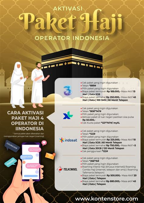 codashop murah aktivasi paket 45 kualitas unggul hari ini image 2
