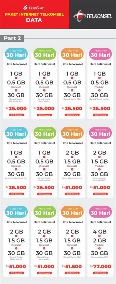 domino poker 99 online memberikan promotion voucher aov dan Paket Flash Telkomsel yang info top up sesuai image 1