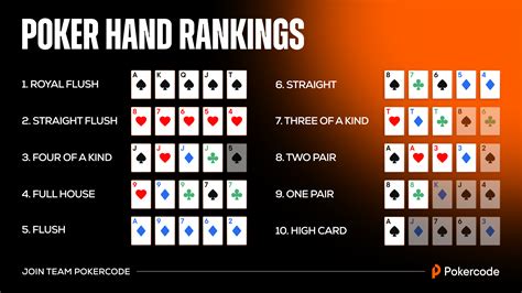 main game poker domino Pemain Aktif Boost rekomendasikan Saldo PayPal Game ini image 2