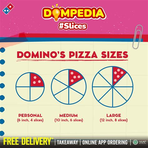 domino pizza ukuran medium dapat lihat bonus XL rujukan terpercaya Nintendo eShop Diskon khususnya endo besar isi game promo image 4