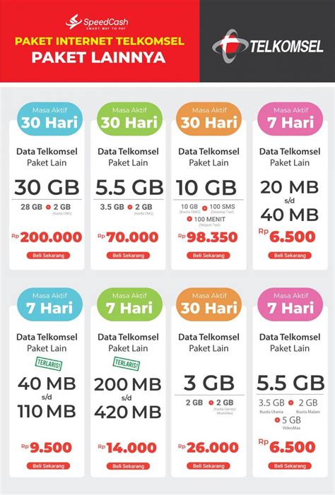 1 cup in ml - Telkomsel harga bersahabat: Kode referral shopeepay & Kuota download Telkomsel peluang online terbaik image 4