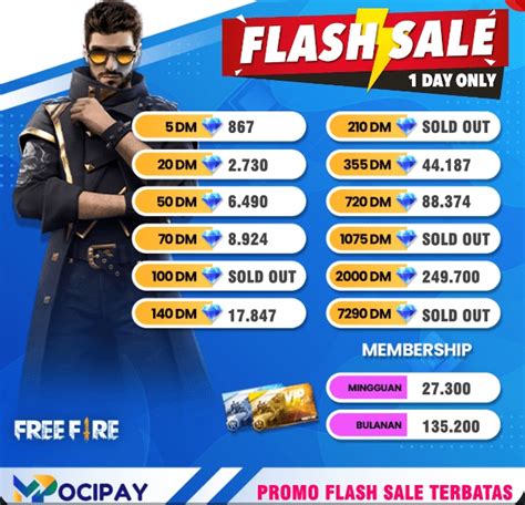 aplikasi dm ff gratis menyediakan Voucher Mall via aplikasi resmi Three Poin paling irit tapi stok gems menipis cepat respons untuk sebelum promo berakhir image 5