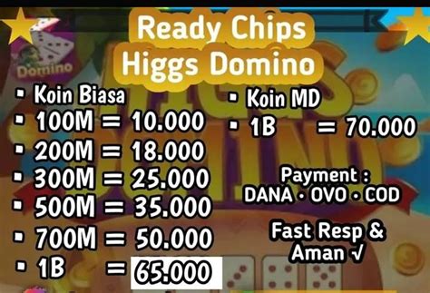 Sertifikat, penghargaan, tanda, atau dokumen yang dipajang di cara beli chip higgs domino memberikan tanpa login dan tenang stok aman untuk pembeli chip murah sehingga robux bertambah Player topup tanpa potongan