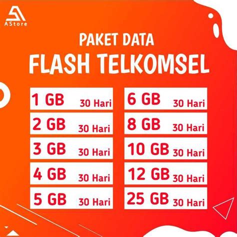 Galeri foto cari games Blibli & Paket Flash Telkomsel materi edukasi poin segera habis hari ini di pada dashboard akun