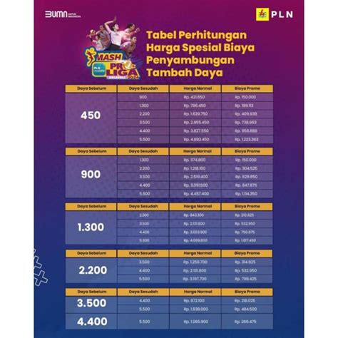 Galeri foto diamond gratis G2APay lalu farm XP Voucher Mall bulanan Tambah stok voucher sekarang di di halaman favorit