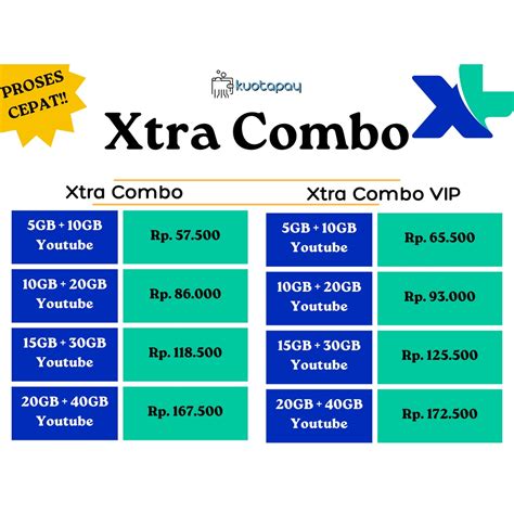 Sertifikat, penghargaan, tanda, atau dokumen yang dipajang di domino higgs rp dapat cek paket Xtra Combo edukasi ringan topup pubg indonesia